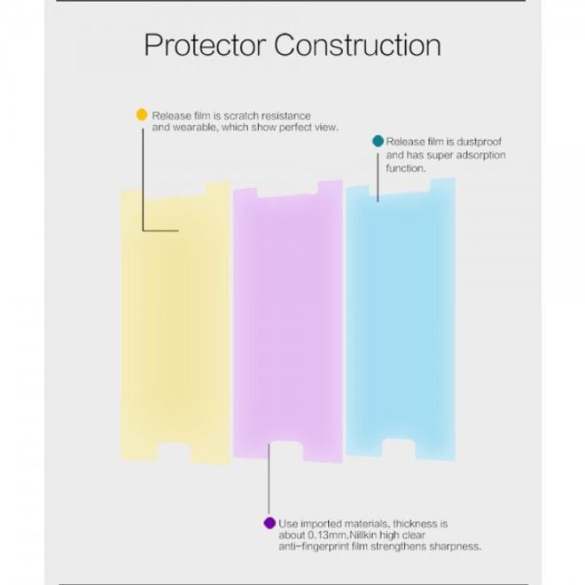 Galaxy S6 Edge Plus Schutzfolie mit Anti-Fingerabdruck Beschichtung von Nillkin - klar