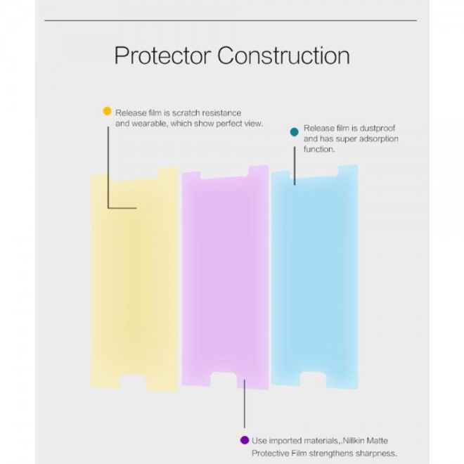 Galaxy S6 Edge Plus Schutzfolie mit Blendschutz von Nillkin