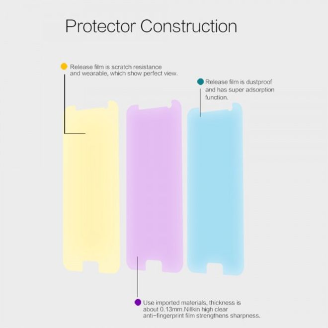 Samsung Galaxy S7 Schutzfolie mit Anti-Fingerabdruck Beschichtung von Nillkin reicht nicht über die ganze Vorderseite