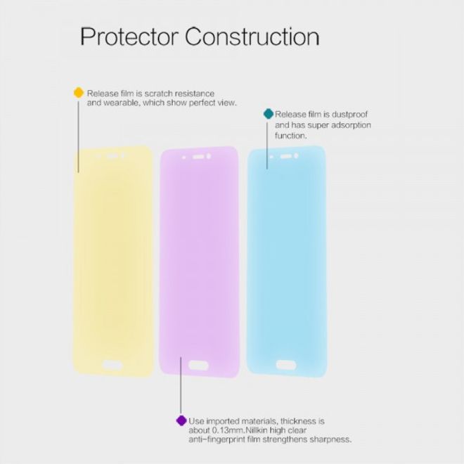 Xiaomi Mi5 Schutzfolie mit Anti-Fingerabdruck Beschichtung von Nillkin