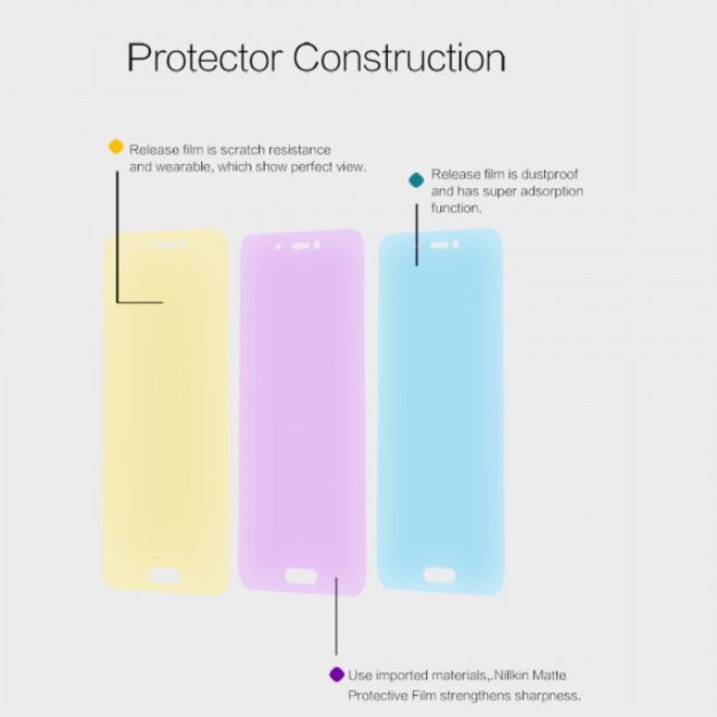 Xiaomi Mi5 Schutzfolie mit kratzfester Beschichtung von Nillkin
