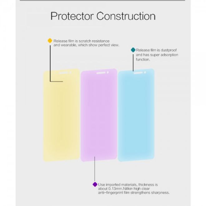 Xiaomi Redmi Note 3 Schutzfolie mit Anti-Fingerabdruck Beschichtung von Nillkin