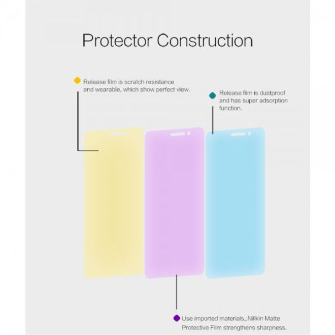 Xiaomi Redmi Note 3 Schutzfolie mit kratzfester Beschichtung von Nillkin